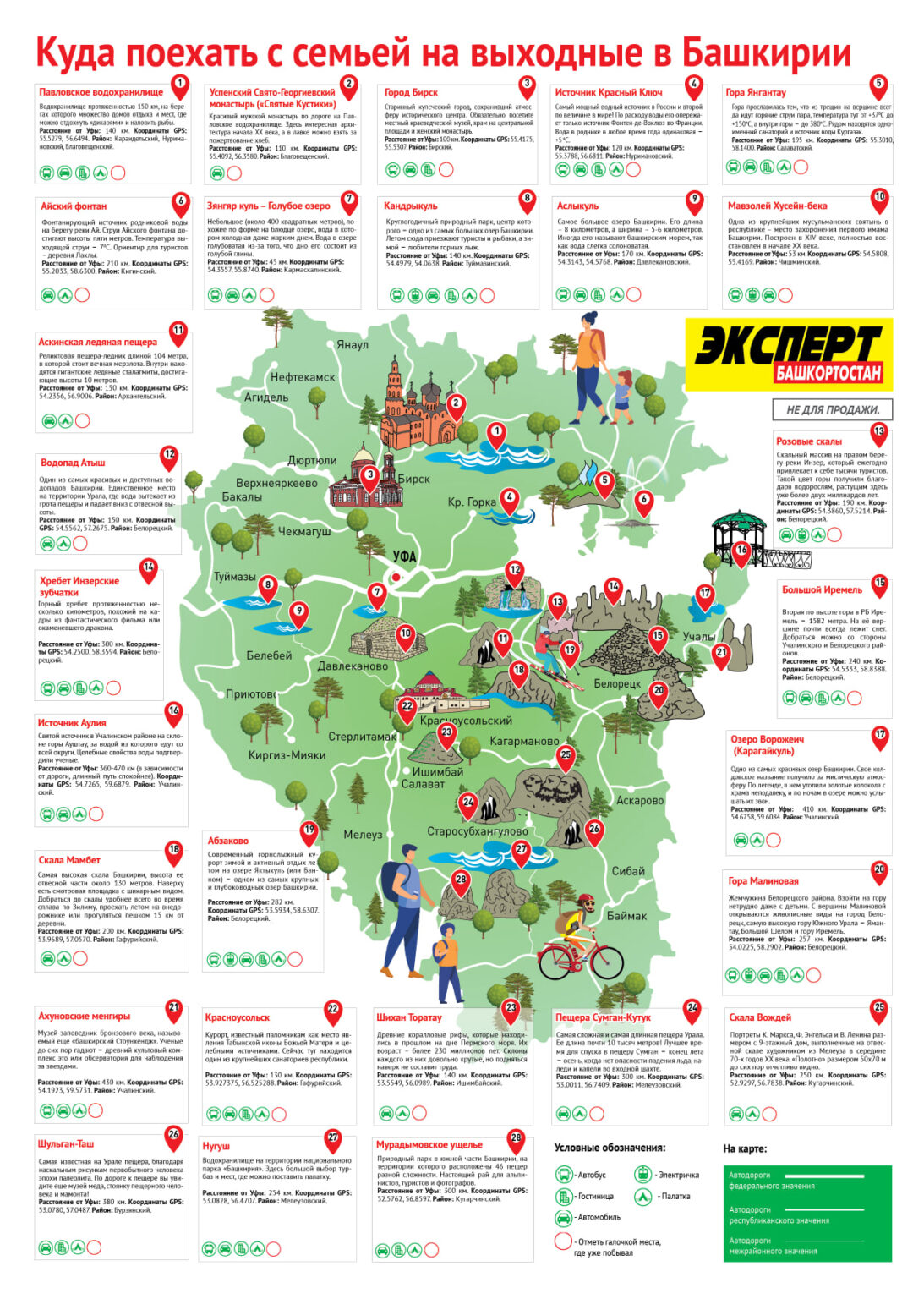 Карта достопримечательностей рб